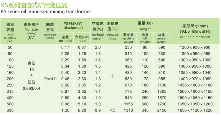 KS9、KS11油浸式礦用變壓器